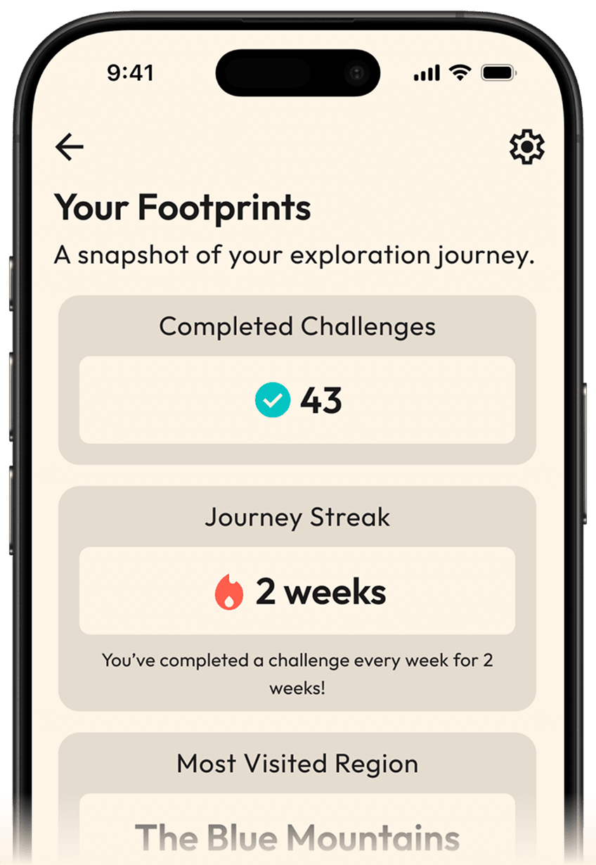Your Footprints profile showing completed challenges and journey streak.
